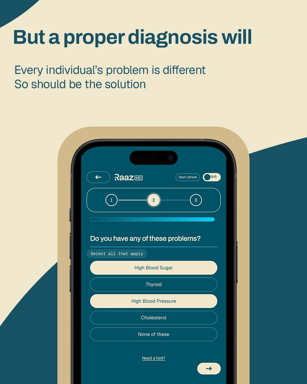 Meta carousel slide 3 — diagnosis clarity