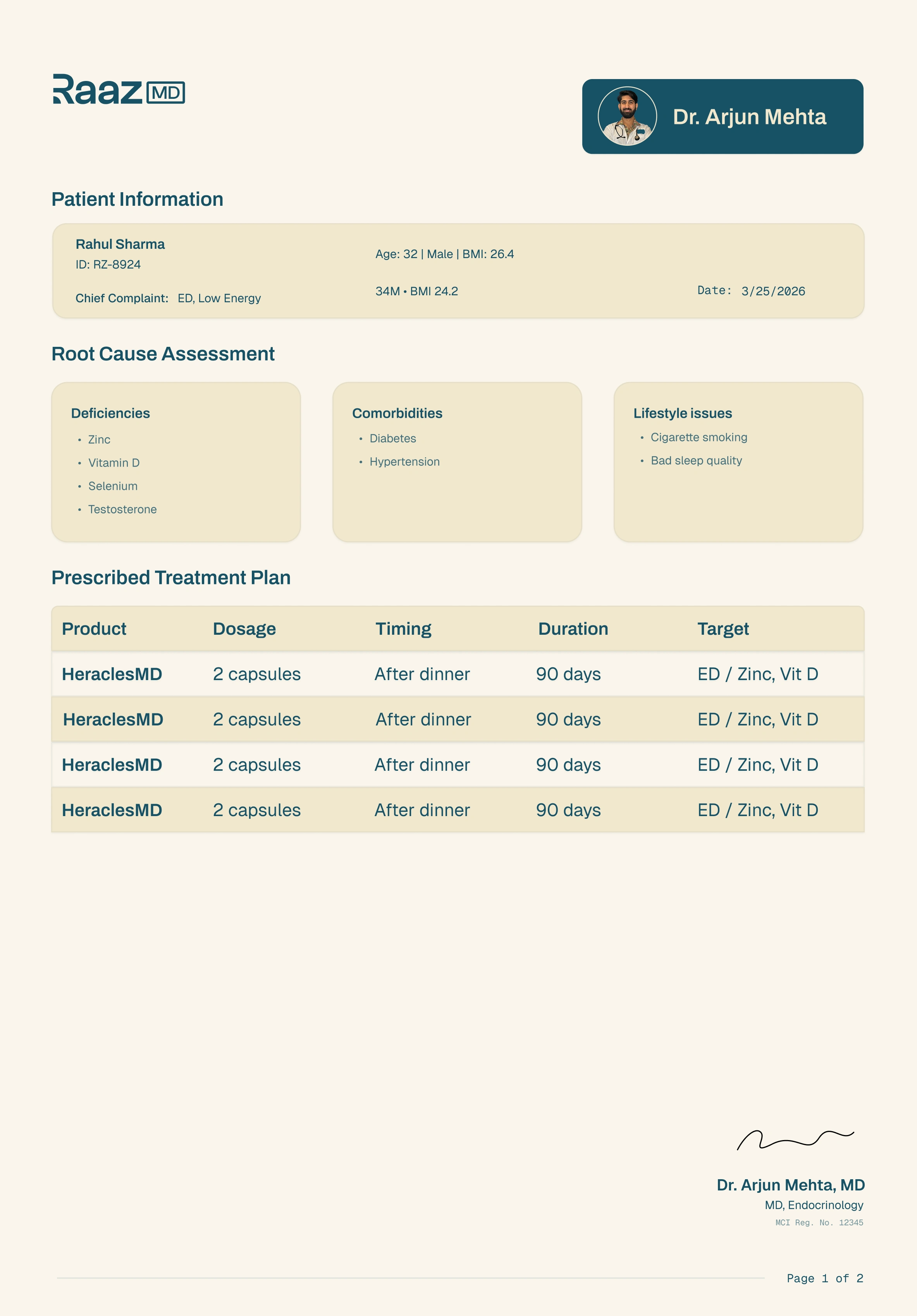 Final prescription design — page 1, root cause assessment and treatment plan
