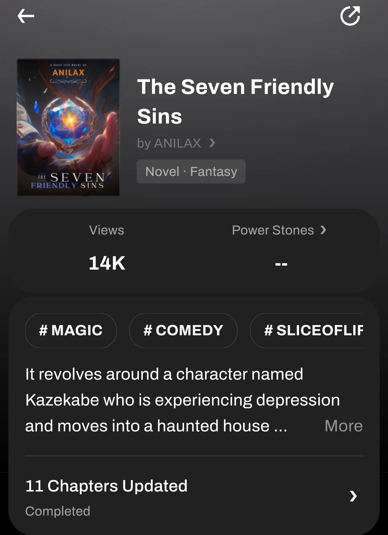 The Seven Friendly Sins on WebNovel, 14K views