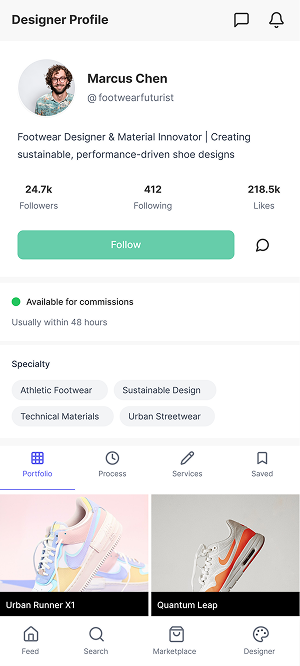 Forge designer profile
